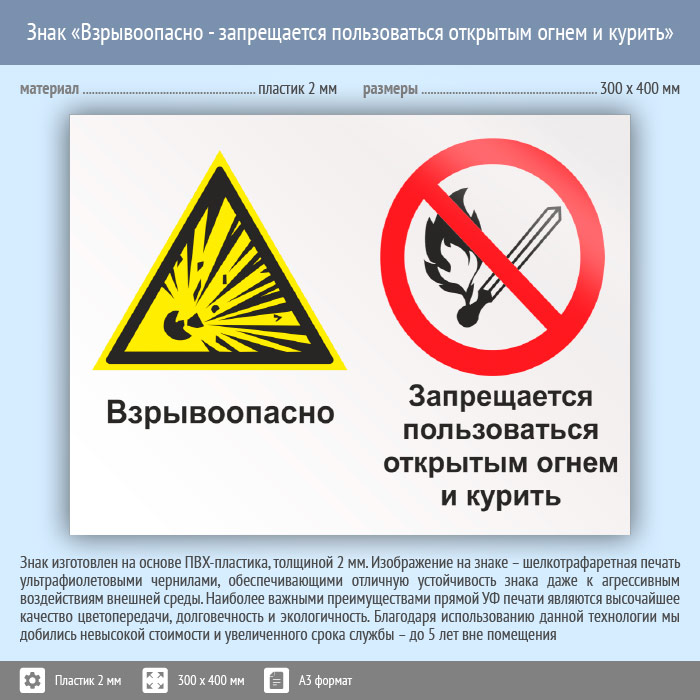 Запрет можно открывать. Знак запрещается пользоваться открытым огнем. Табличка запрещается пользоваться открытым огнем и курить. Запрещается пользоваться открытым огнем и кур. Знак «взрывоопасно».